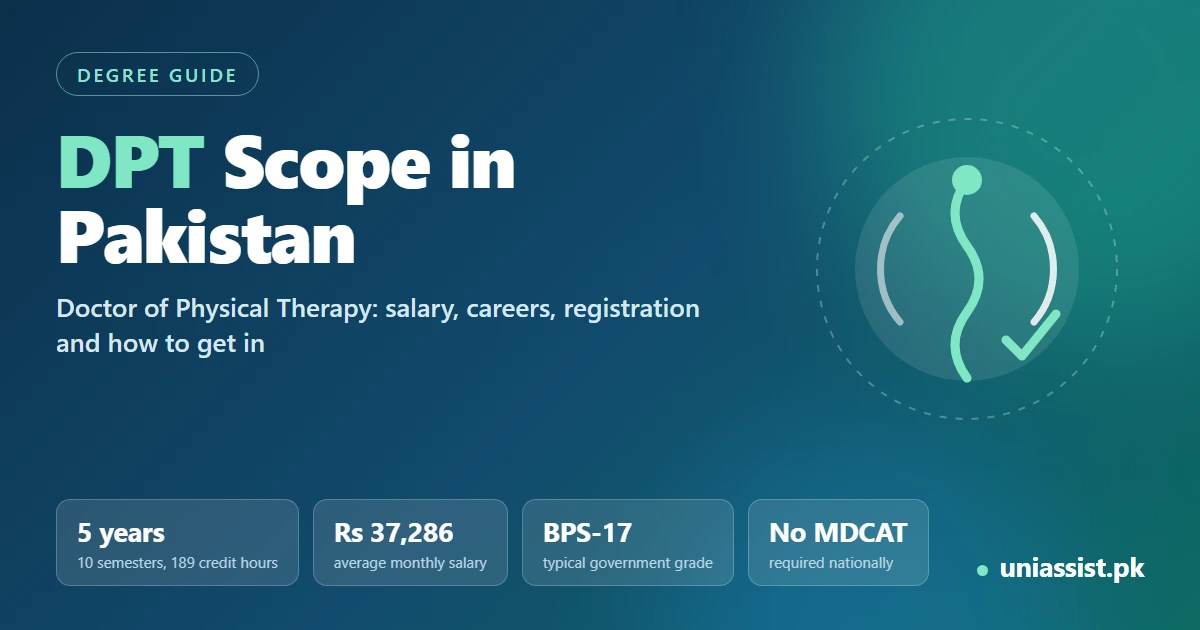 DPT scope in Pakistan: Doctor of Physical Therapy salary, jobs and career paths